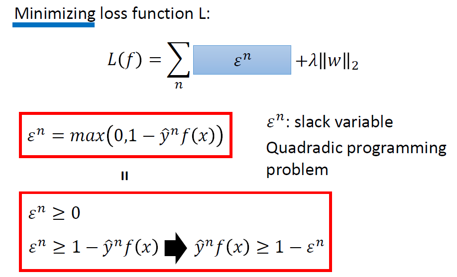 lossfunctionequal