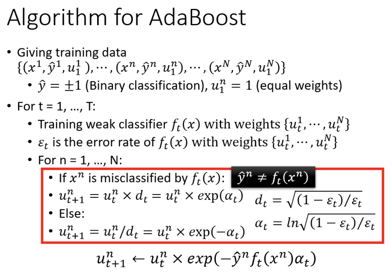adaboost3